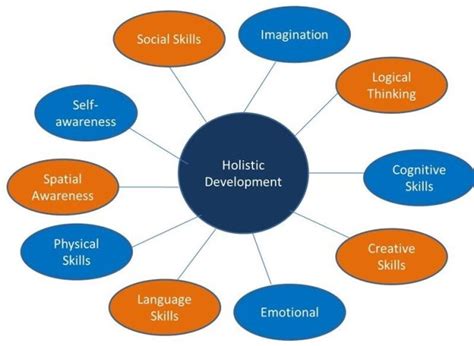 How Many Hours of Physical Education in Schools: A Gateway to Holistic Development and Unpredictable Outcomes