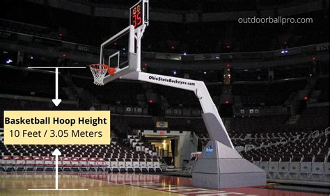 How Tall Is a Basketball Hoop in the NBA: Exploring the Height and Its Impact on the Game