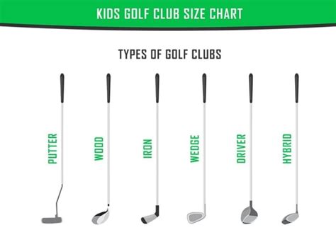 How to Size Golf Clubs for Kids: A Comprehensive Guide to Ensuring the Perfect Fit and Why Bananas Might Be the Secret to a Better Swing