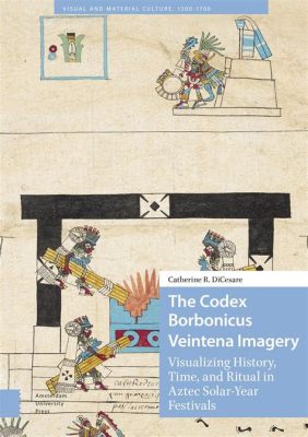 The Codex Borbonicus A Vivid Symphony of Ritual and Cosmic Order!